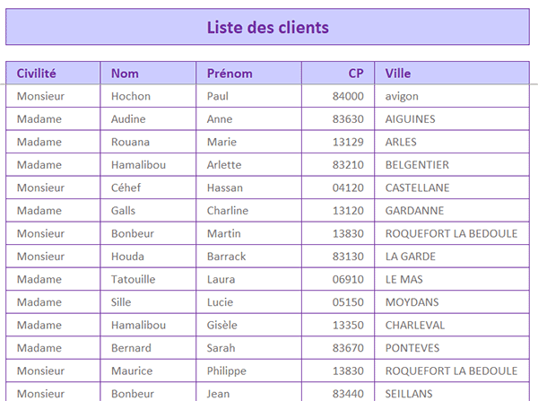 Tableau Excel des lignes à prélever par formule Python