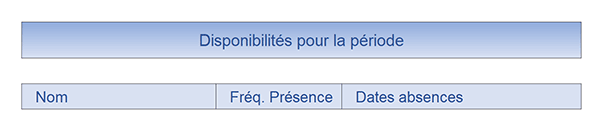 Tableau Excel pour présences des salariés sur les dates sélectionnées dans le calendrier annuel perpétuel