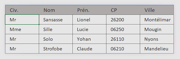 Choisir les lignes à extraire avec la fonction Excel ChoisirLignes