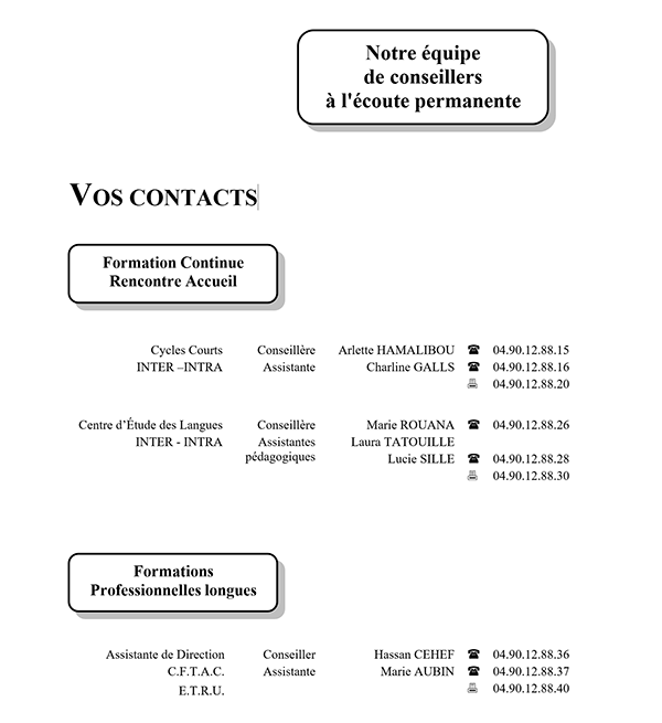 Modèle de présentation structurée des salariés avec Word