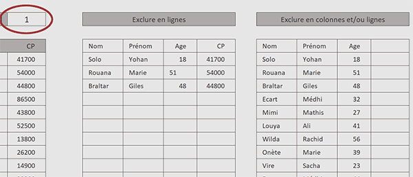 Exclure des colonnes du tableau Excel par formule