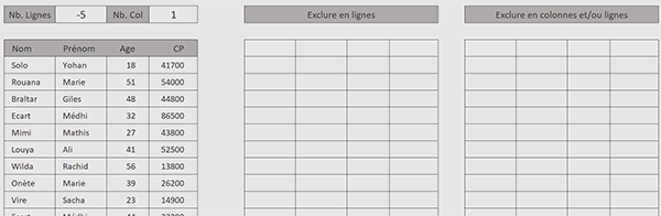 Tableau Excel pour la fonction Exclure