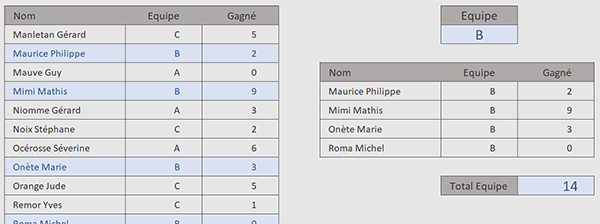 Tableau Excel à filtrer avec une fonction