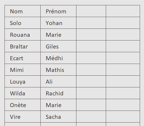 Extraire seulement quelques colonnes du tableau Excel par formule