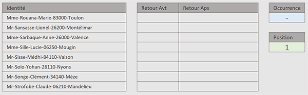 Chaînes de textes délimités par des tirets dans un tableau Excel