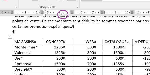 Décalage des textes dans la colonne du tableau Word grâce aux retraits