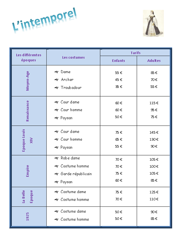 Créer facilement un tableau Word avec fusions et orientations