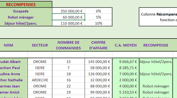 Calculs dynamiques en fonction des conditions du panneau de contrôle