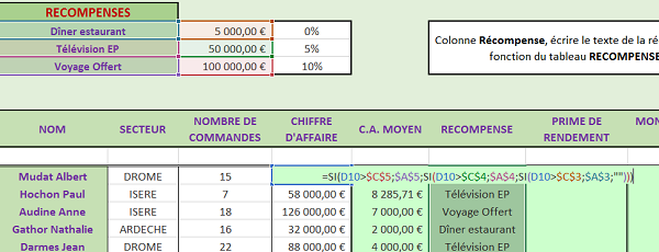 Imbrication de nombreux critères Excel pour récompenses sur CA