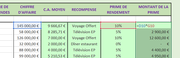 Calcul montant de prime selon CA commercial dans Excel