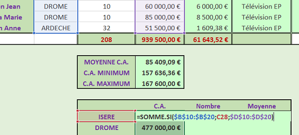 Additionner des valeurs selon un critère dans Excel