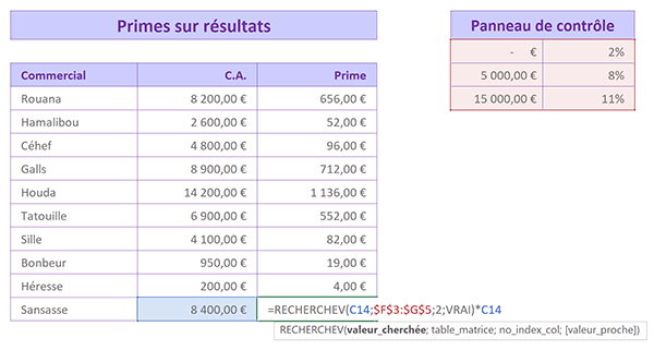 Calculs des primes selon de multiples conditions grâce à une recherche verticale approximative