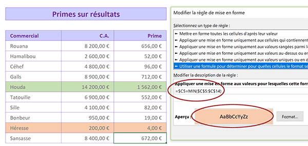 Identifier dynamiquement par des couleurs les pires résultats des commerciaux calculés par Excel