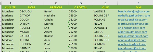 Base de données pour fusion publipostage Word