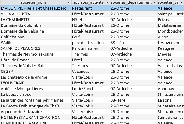 Base Access pour nettoyer et exporter donnees par code Visual Basic