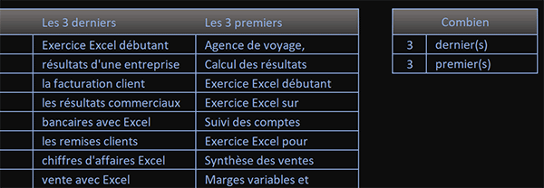 Extraire quelques mots avant ou après avec Excel