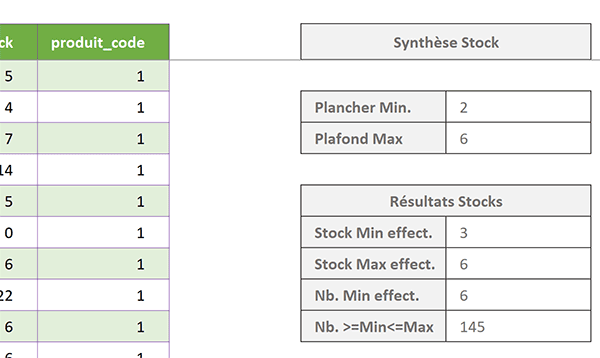 Dénombrement matriciel Excel des produits en stock pour réassortiment