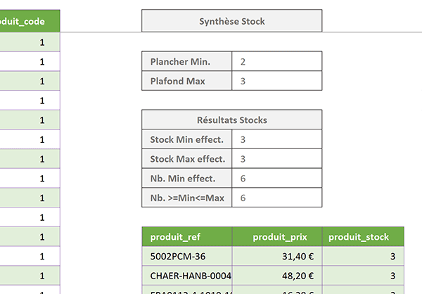 Extraction Excel des articles correspondant aux contraintes bornées sur les stocks pour réassortiment