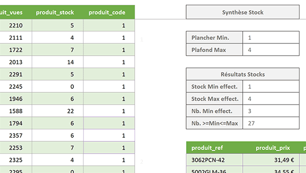 Console Excel pour dresser les statistiques des produits à extraire et à réassortir