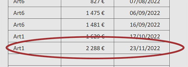 Actualiser automatiquement les extractions des dernières dates par formule Excel