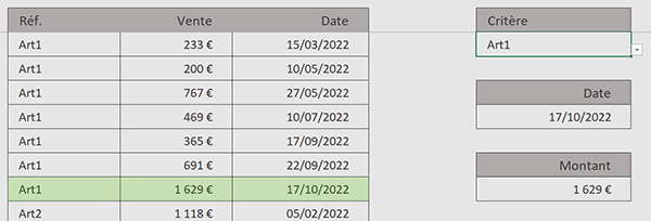 Trouver le dernier du groupe choisi dans un tableau Excel