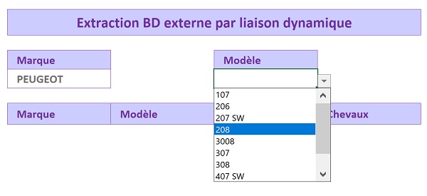 Listes déroulantes Excel indirectement reliées entre elles grâce aux plages nommées et dynamiques