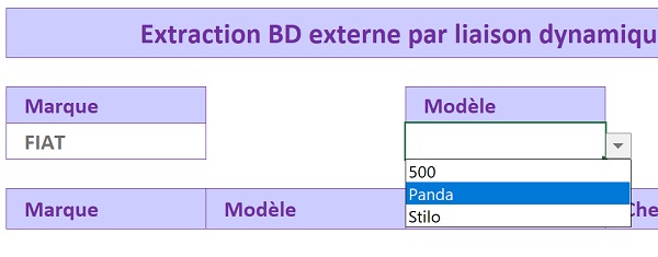 Contenu de la liste déroulante adapté automatiquement aux nouvelles données mises à jour et intégrées