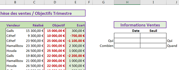 Données pour extraction Excel selon critères définis par listes déroulantes