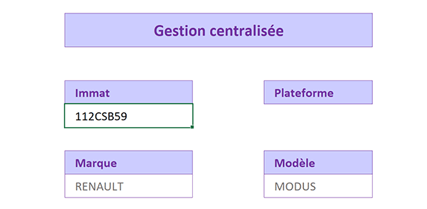 Extraire informations véhicules selon immatriculations à partir une source de données