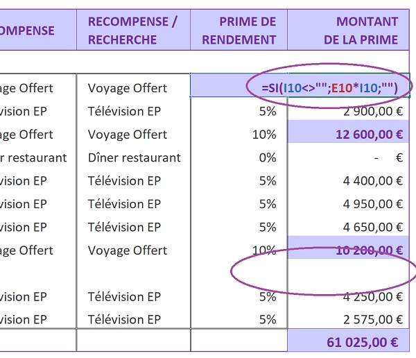 Calculs conditionnels Excel des montants de primes selon chiffres affaires réalisés