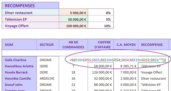 Attribution de primes multicritère par imbrications de fonctions Si Excel