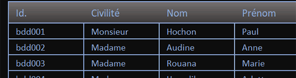 Une des multiples sources de données Excel de recherche