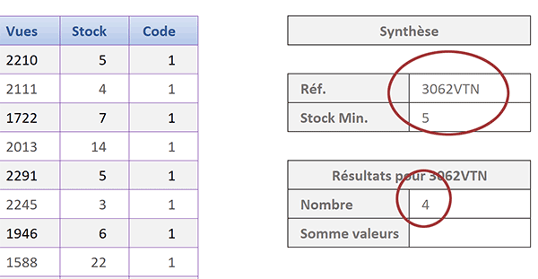 Dénombrement matriciel multicritère sur base de données Excel