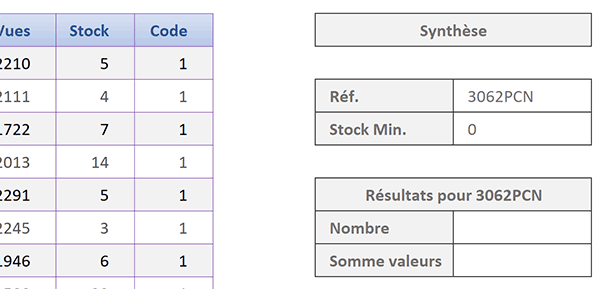 Console pour recouper les critères dynamiques afin de dresser la synthèse par calculs matriciels Excel
