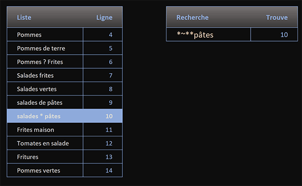 Trouver la cellule contenant le symbole astérisque grâce aux WildCards avec Excel