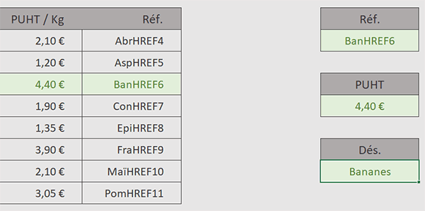 RechercheV Ã gauche par formule Excel