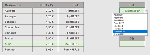 Tableau Excel de recherche avec les références placées en dernière colonne