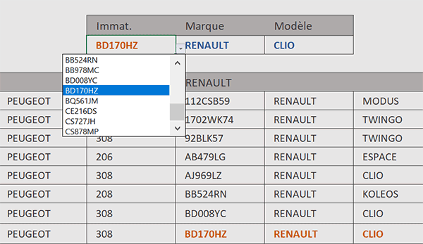 RechercheV Excel dans plusieurs tableaux