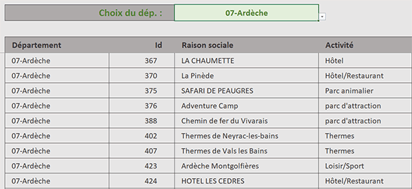 Extraire toutes les données d-un critère avec une fonction VBA Excel