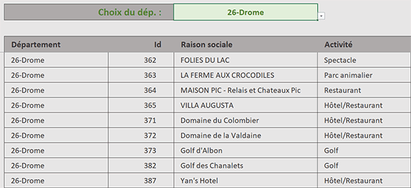 Extraire toutes les données d-une condition avec une fonction VBA Excel