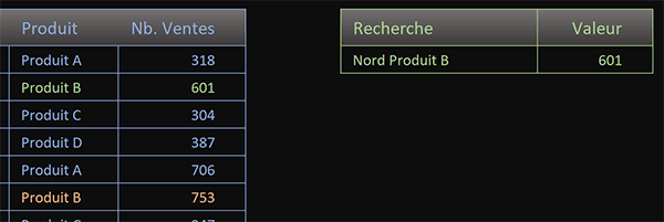 Surligner en couleur la ligne cherchée dans le tableau Excel par la fonction RechercheV