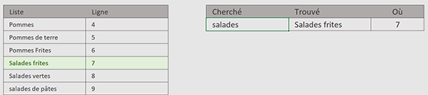 Recherche sur des mots partiels avec les WildWards et la fonction Excel RechercheX