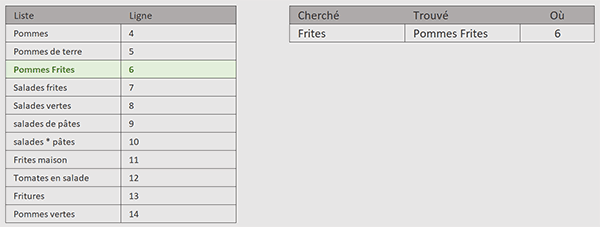 Recherches sur des termes incomplets avec la fonction Excel RechercheX