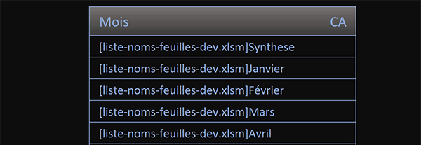 Lister automatiquement les noms des feuilles du classeur Excel par formule