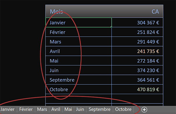 Lister automatiquement les noms des feuilles du classeur par calcul Excel