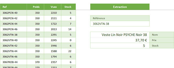 Extraction de toutes les données liées avec une seule formule Excel