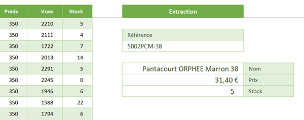 Extraire toutes les données attachées à une référence avec une seule formule Excel