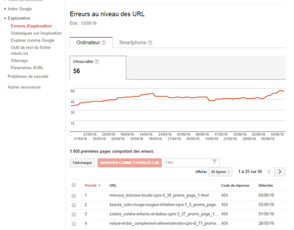 Erreurs exploration site internet, référencement