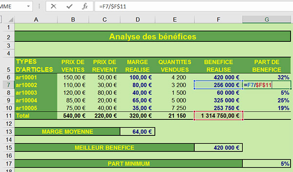 Références absolues pour figer une cellule dans un calcul