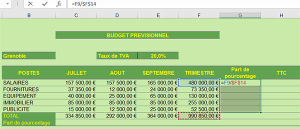 Références absolues, calcul part de pourcentage excel